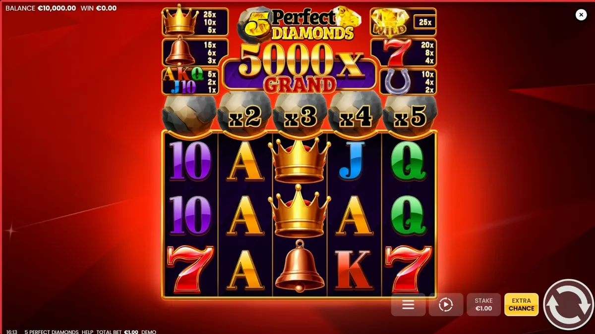 Tampilan visual slot 5 Perfect Diamonds dengan tema klasik dan simbol berlian